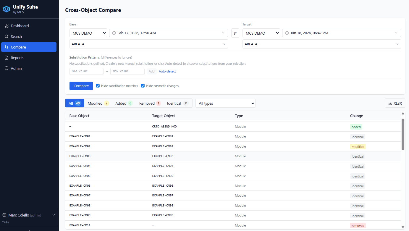 Unify Suite Compare page