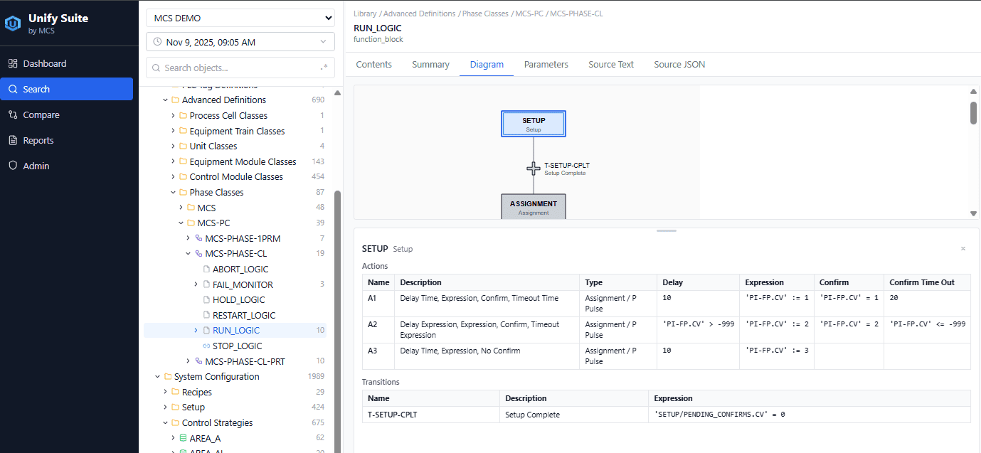 Unify Suite Search page